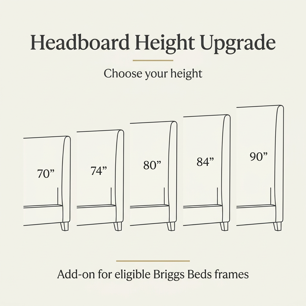 Illustrated headboard height upgrade options for Briggs Beds